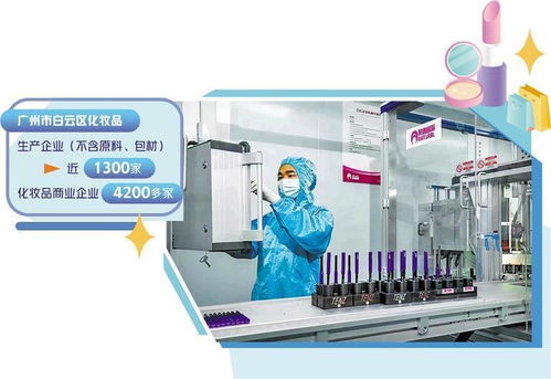 白云美湾 化妆品产业新地标的崛起之路